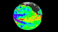 Understanding Climate Change